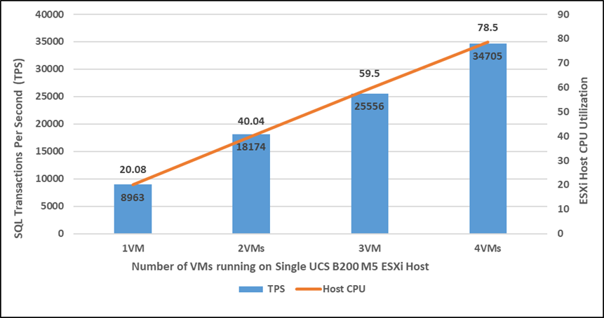 Related image, diagram or screenshot