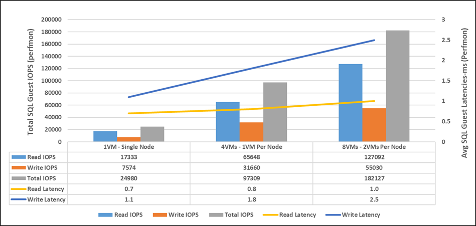 Related image, diagram or screenshot