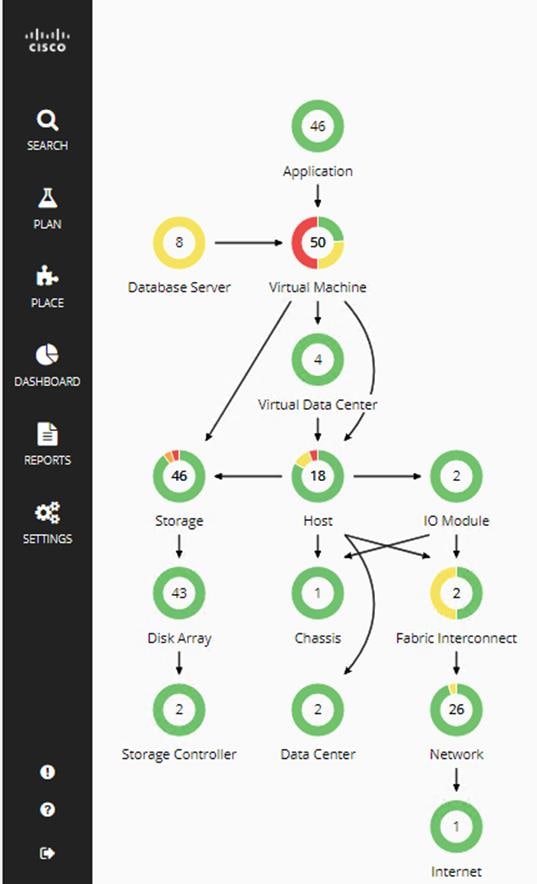 Related image, diagram or screenshot