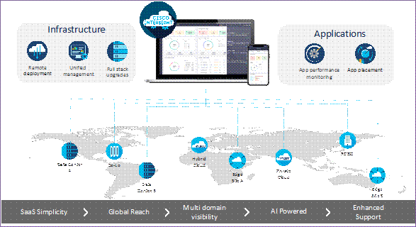 Related image, diagram or screenshot