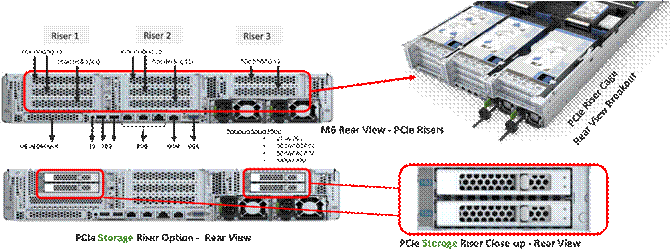 Related image, diagram or screenshot