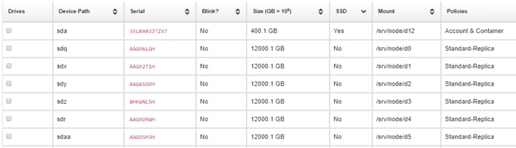 ucs_HX_bigdata_splunk_175.png