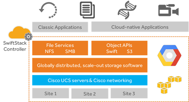 ucs_HX_bigdata_splunk_19.png