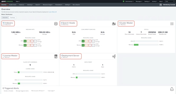 ucs_HX_bigdata_splunk_306.png