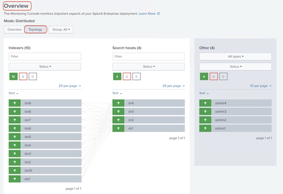 ucs_HX_bigdata_splunk_307.png