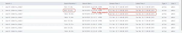ucs_HX_bigdata_splunk_360.png
