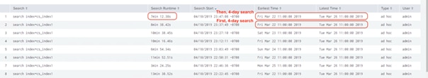 ucs_HX_bigdata_splunk_361.png
