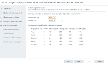 ucs_HX_bigdata_splunk_50.png