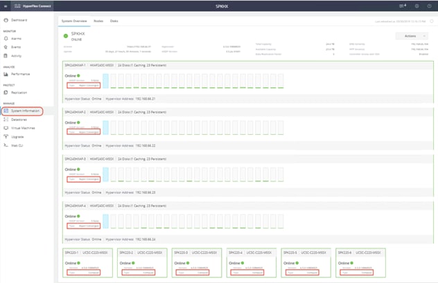 ucs_HX_bigdata_splunk_75.png