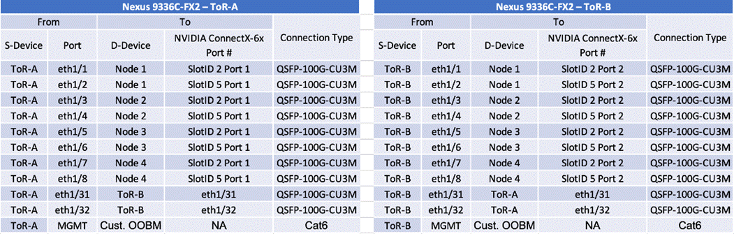 Related image, diagram or screenshot