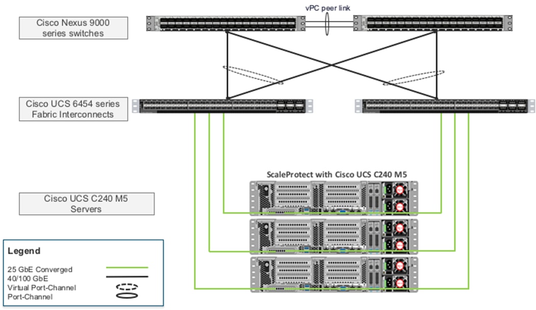 Related image, diagram or screenshot