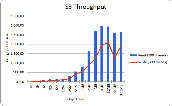 ucs_c240_m5_scalityring_92.png