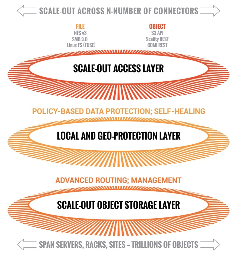 Related image, diagram or screenshot