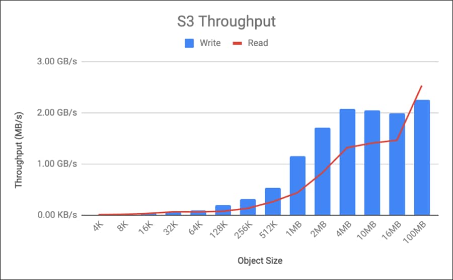 Related image, diagram or screenshot