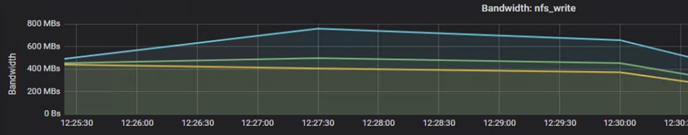 Related image, diagram or screenshot