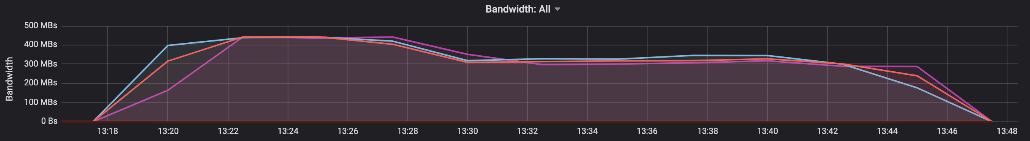 Related image, diagram or screenshot