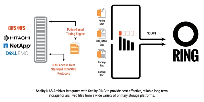 Related image, diagram or screenshot