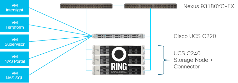 A screenshot of a cell phoneDescription automatically generated