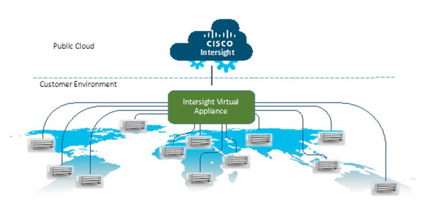 Related image, diagram or screenshot