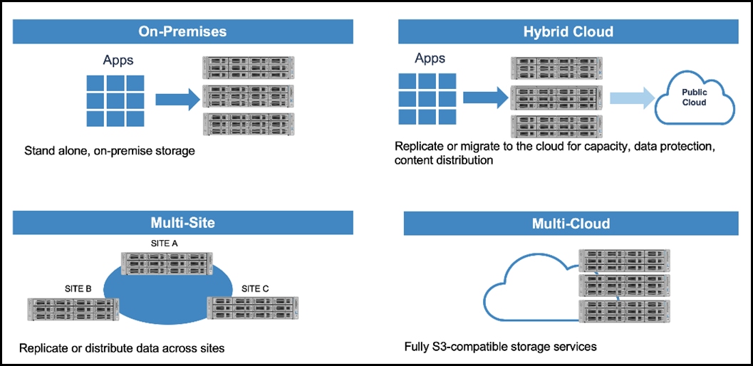 Related image, diagram or screenshot