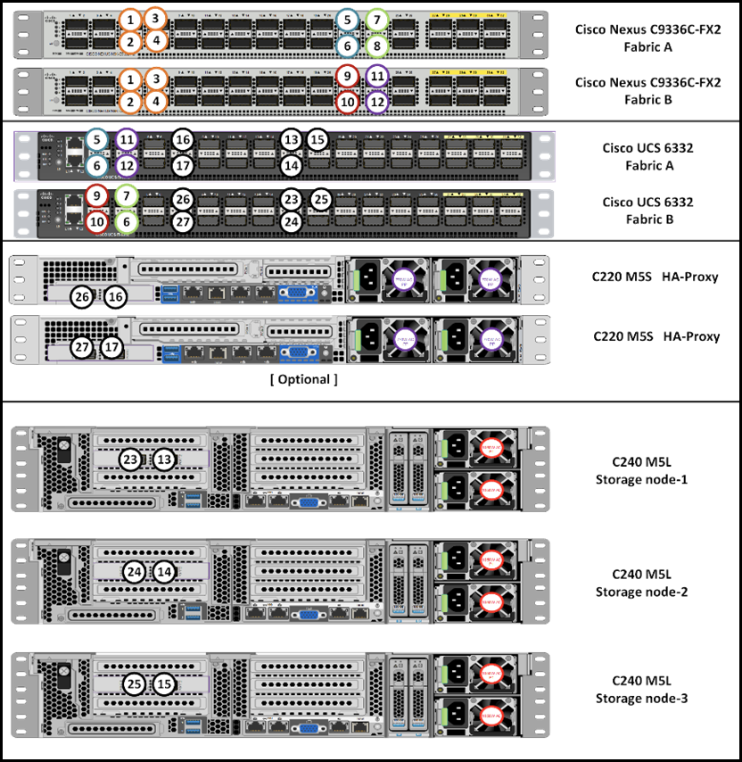 Related image, diagram or screenshot