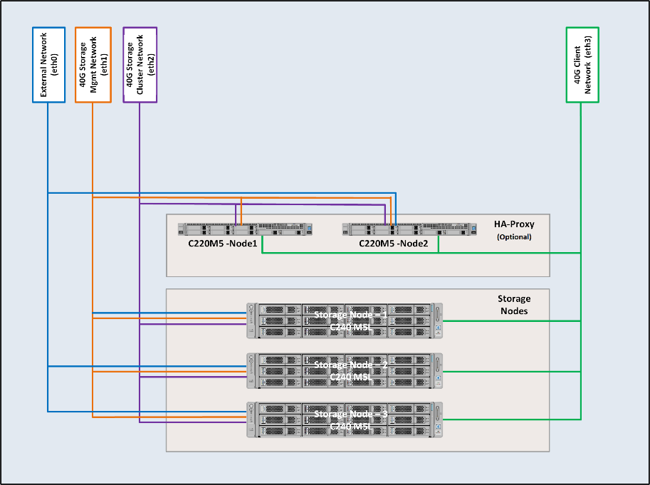 Related image, diagram or screenshot