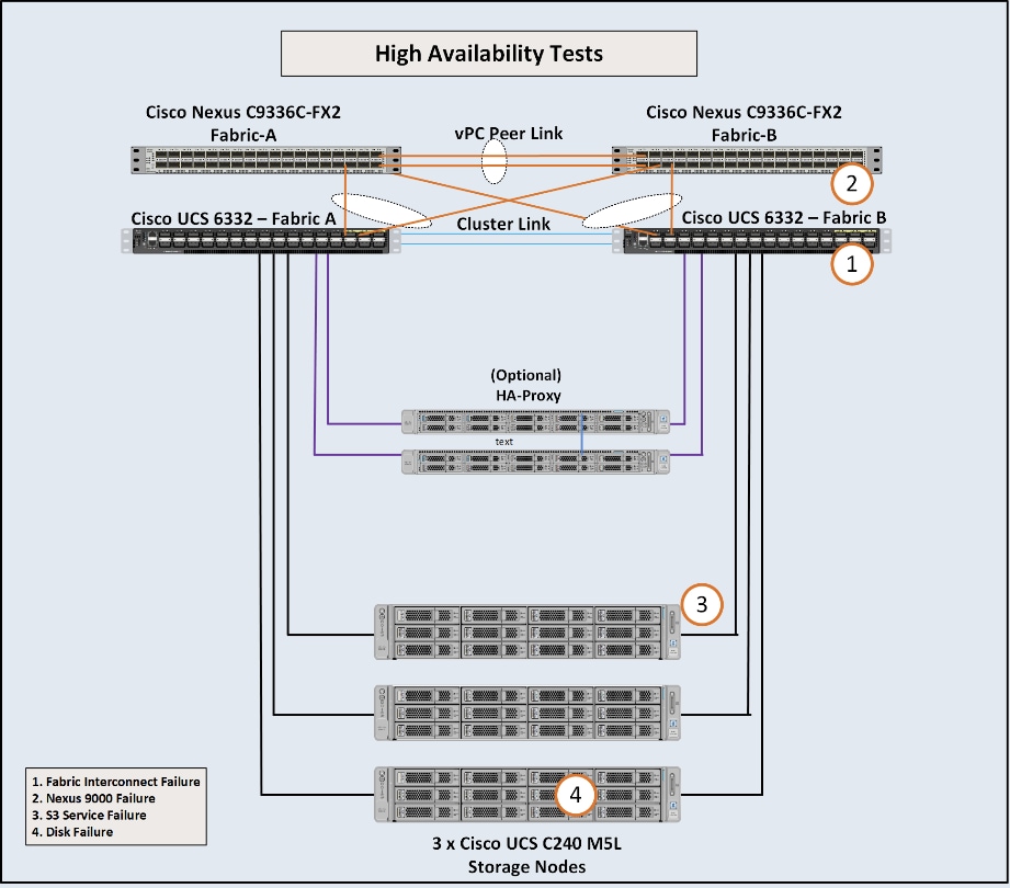 Related image, diagram or screenshot