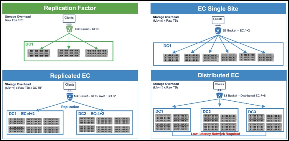 Related image, diagram or screenshot