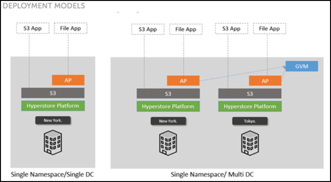 Related image, diagram or screenshot