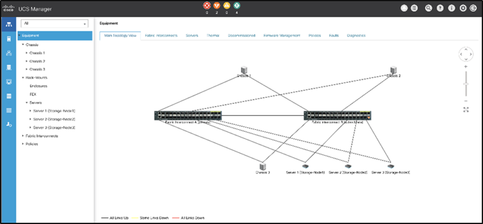 Related image, diagram or screenshot