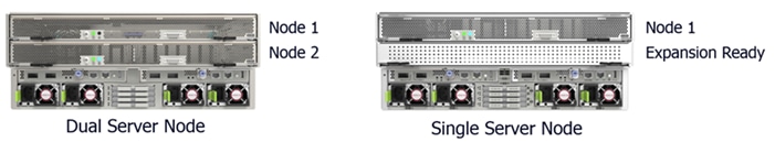 ucs_commvault_scaleprotect_designguide_18.png