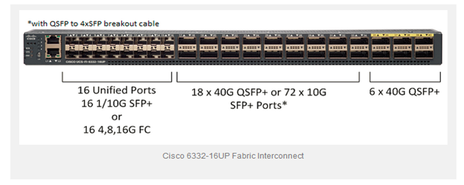 ucs_flashstack_saptdi_TEST_12.png