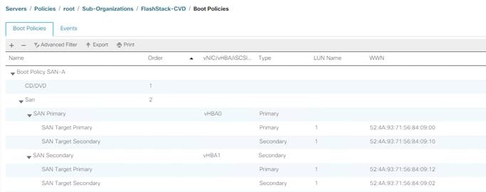 Related image, diagram or screenshot
