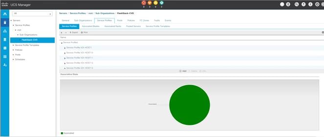 Related image, diagram or screenshot