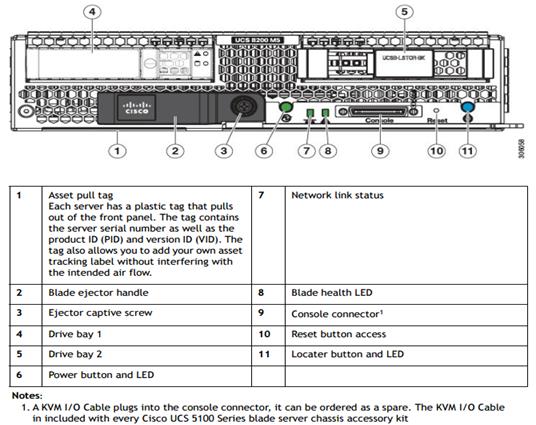 Related image, diagram or screenshot