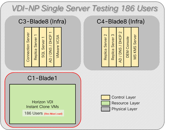 Related image, diagram or screenshot