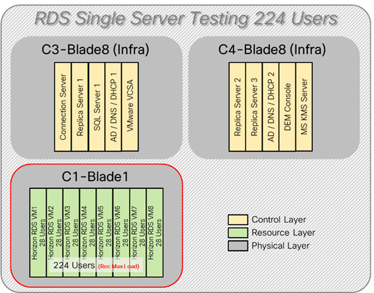 Related image, diagram or screenshot