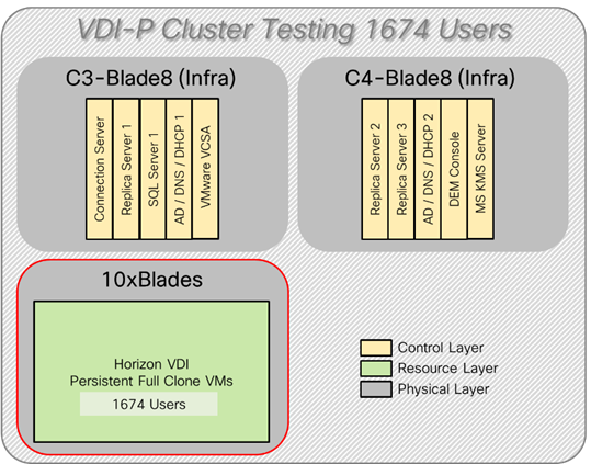 Related image, diagram or screenshot