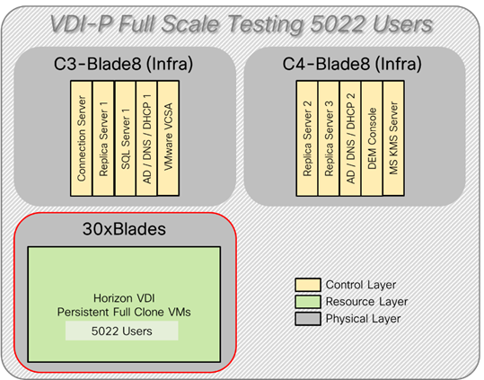 Related image, diagram or screenshot