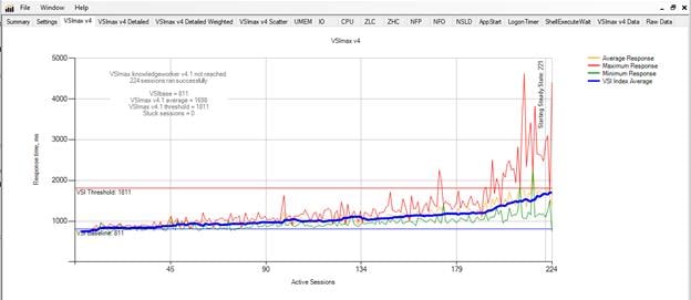 Related image, diagram or screenshot