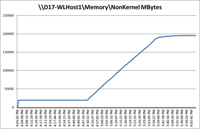Related image, diagram or screenshot