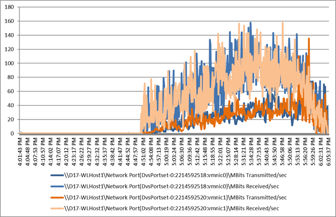 Related image, diagram or screenshot