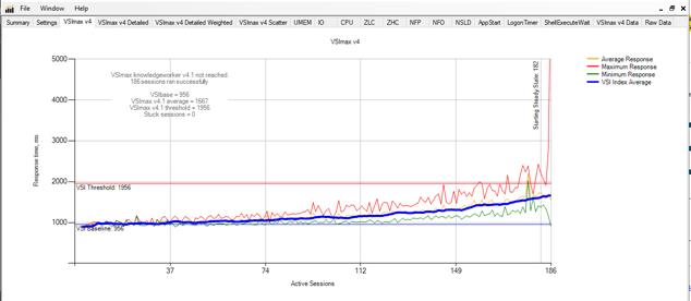 Related image, diagram or screenshot