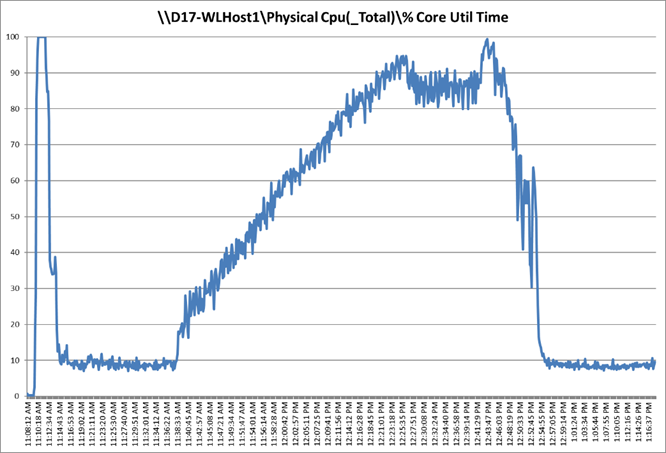Related image, diagram or screenshot