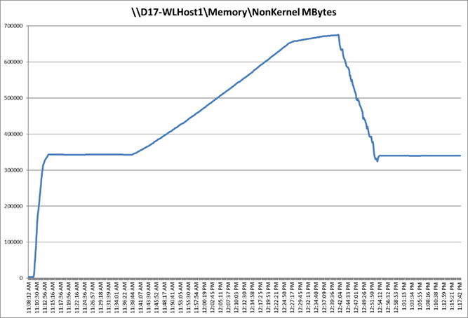 Related image, diagram or screenshot