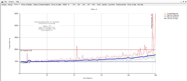 Related image, diagram or screenshot