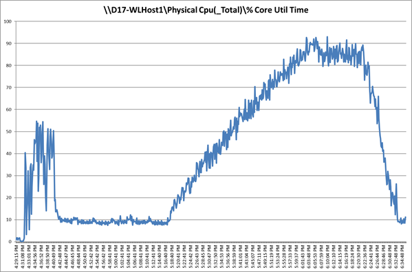 Related image, diagram or screenshot