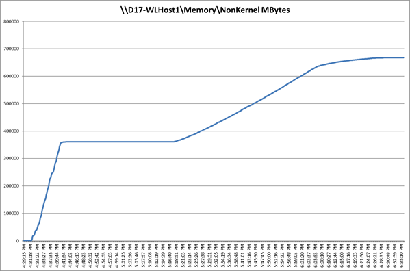 Related image, diagram or screenshot