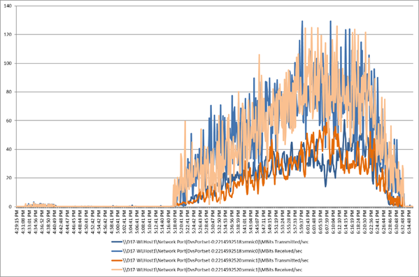 Related image, diagram or screenshot