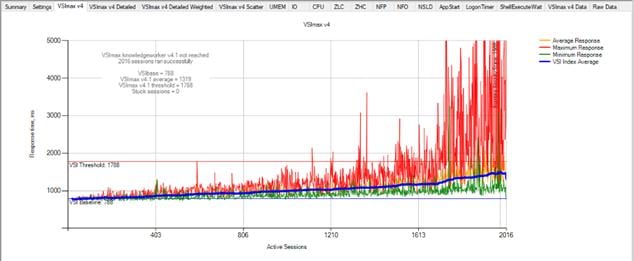 Related image, diagram or screenshot